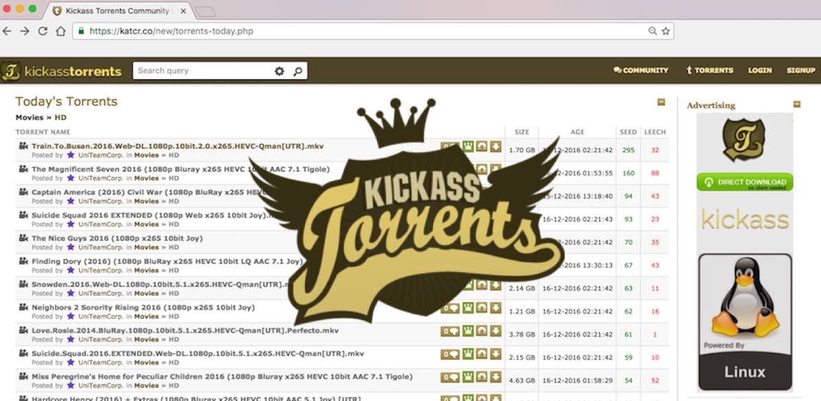 Kickass Unblocked Explained And Kickass Alternative